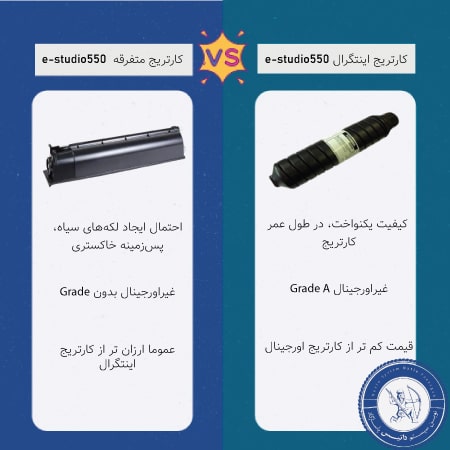 خرید کارتریج تونر اینتگرال توشیبا e-550